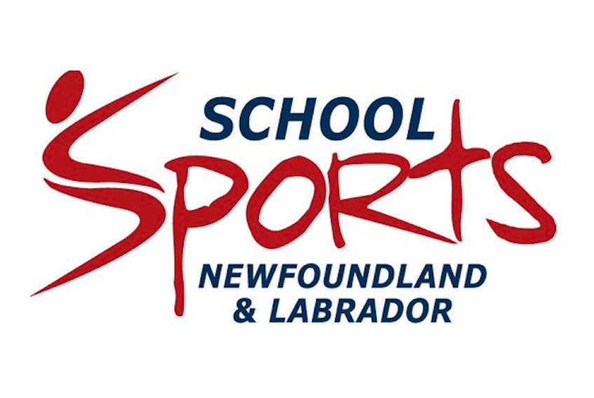 School Sports Newfoundland and Labrador