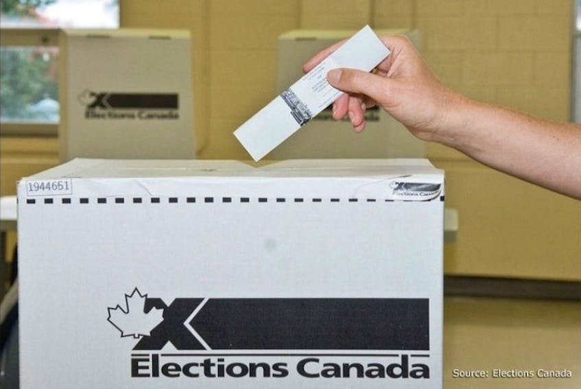 Elections P.E.I. ballot box