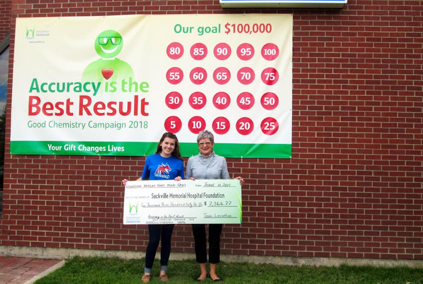 Lindsay Acton, captain of the Leviathan dragon boat Team from Tantramar Regional High School, presents Sackville Memorial Hospital Foundation chair Elaine Smith a donation in the amount of $2,366.22. This donation put the campaign over the top of the Foundation’s $100,000 goal. PHOTO SUBMITTED