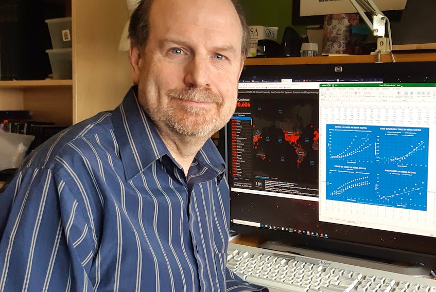 Dave Lane of Halifax has been plotting developments in the COVID-19 outbreak in Nova Scotia, the rest of Canada and the United States.
