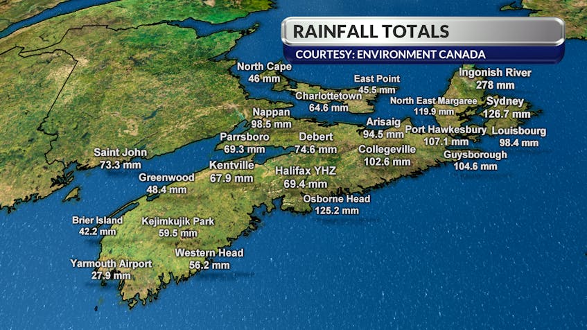 Rainfall totals as a storm swept across Nova Scotia for November 23 and 24, 2021.