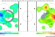  The location of shots take at 5 on 5 by the two teams on Friday night, with more intense colours emphasizing a collection of good chances.