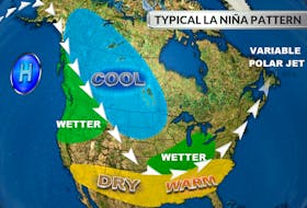 The effects a typical La Niña brings to North America. -WSI