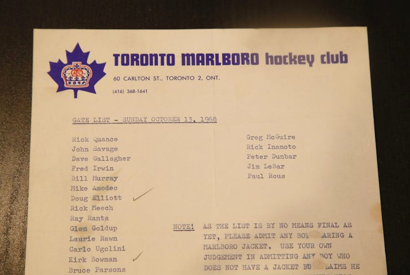  A letter from the Toronto Marlboro hockey addresses players and proper attire. JACK BOLAND/TORONTO SUN