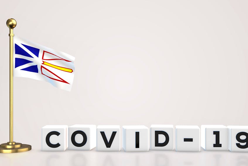 The new case included in the Department of Health and Community Services daily COVID-19 update is a woman between 20-39 in the Eastern Health region and is related to travel within Canada.