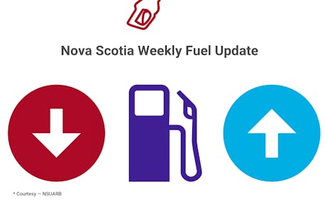 N.S. fuel update March, 25 2022: Prices up