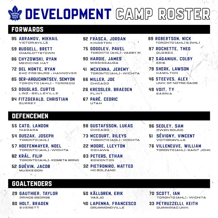 The roster for the Toronto Maple Leafs' prospects/development camp, beginning today in Etobicoke, Ont. — Toronto Maple Leafs/via Twitter