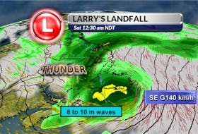 Hurricane Larry. Cindy Day Image