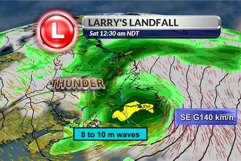 Hurricane Larry. Cindy Day Image