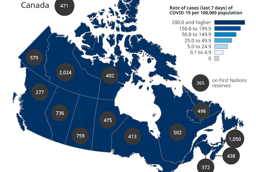 A Public Health Agency of Canada map of the seven-day average of reported cases per 100,000 residents, by province. P.E.I. maintained the highest rate for a second day in a row on January 21 among provinces and was surpassed only by the Northwest Territories.