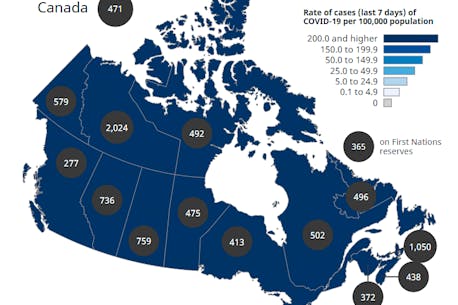 P.E.I. has the highest rate of COVID-19 cases amongst Canadian provinces
