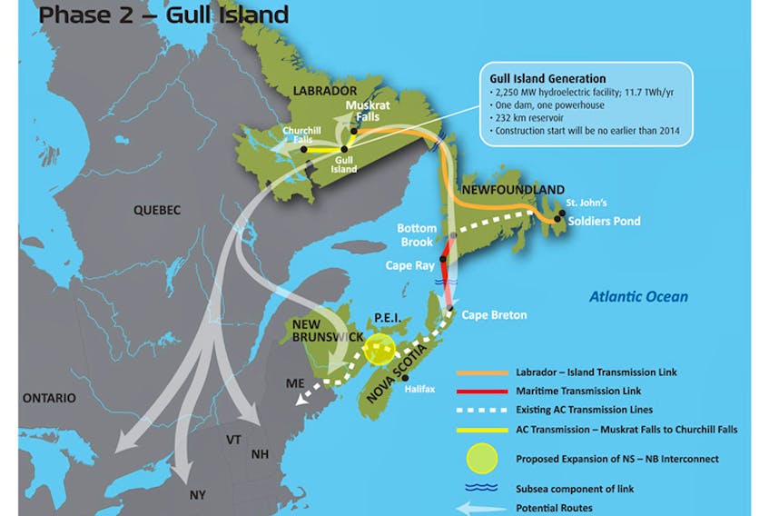 Proposed Phase 2 of the Lower Churchill project, Gull Island. — Lower Churchill Hydroelectric Project EIA Review.