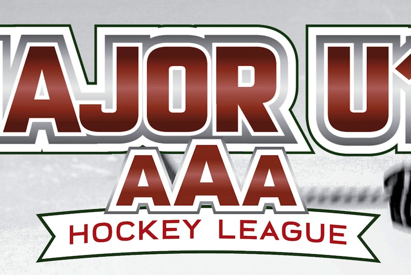 P.E.I. Major Under-15 AAA Hockey League