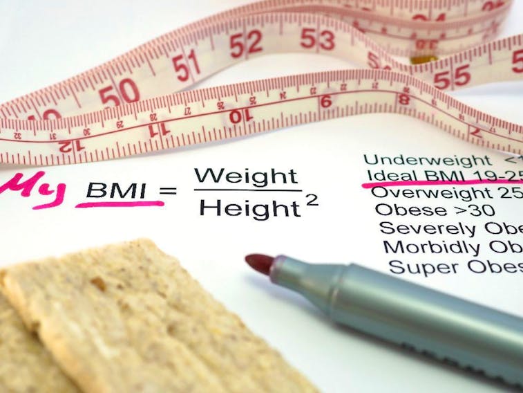 Dr. Annie ♦️ ObGyn Is BMI outdated?! #BMI #obesitymedicine