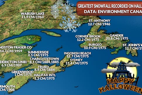 Some of the snowiest Halloweens on record date back to a storm in 1975.