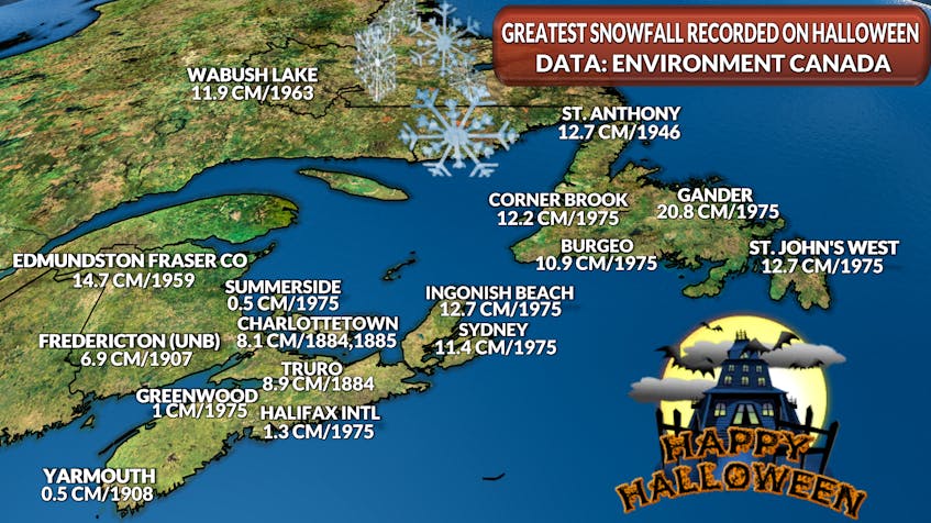 Some of the snowiest Halloweens on record date back to a storm in 1975.
