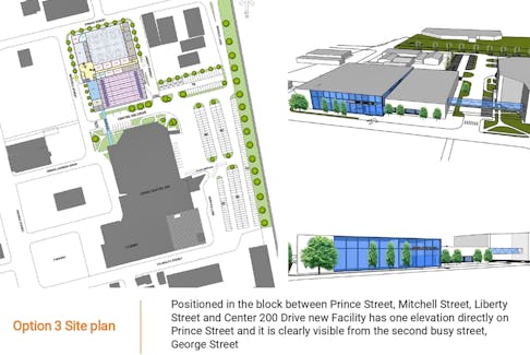 A conceptual drawing of one option for Centre 200 expansion. This would entail a one-storey building with a mezzanine, situated in a block between Prince Street, Mitchell Street, Liberty and Centre 200 Drive, to the left of Centre 200. George Street is situated to the left. CONTRIBUTED