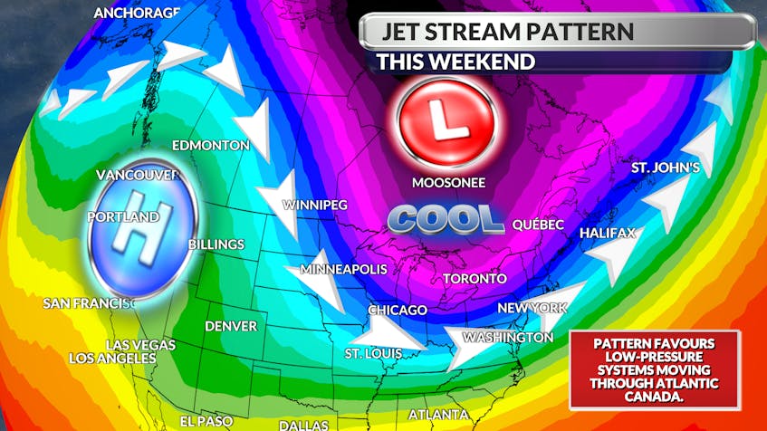 A deep trough in the jet stream will keep the weather pattern unsettled through this weekend into next week.