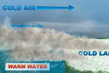 A strong wind moving cold air over warmer waters can create the perfect setup for sea effect and lake effect snow events.