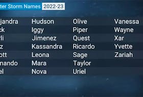 The list of names The Weather Channel in the U.S. will use to name winter storms during the 2022-23 season, its 11th season of naming winter storms. -Contributed/The Weather Channel