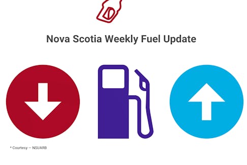 The Nova Scotia Utility and Review Board makes its weekly fuel adjustment every Friday. CONTRIBUTED