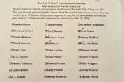  Steve Simmons’ Baseball Hall of Fame ballot includes a vote for clean, defensive superstar Scott Rolen.
