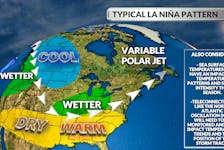La Niña’s presence this winter isn’t the only factor to consider in a seasonal forecast.