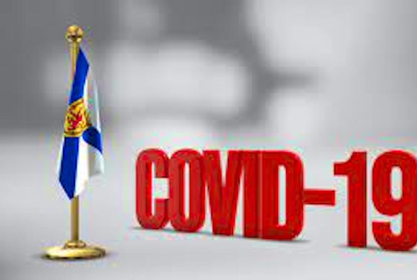 Nova Scotia says there are currently 79 people who have been admitted to hospital due to COVID-19 and are receiving specialized care in a COVID-19 designated unit.