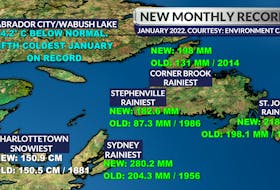 Several monthly records were broken across Atlantic Canada. - WSI