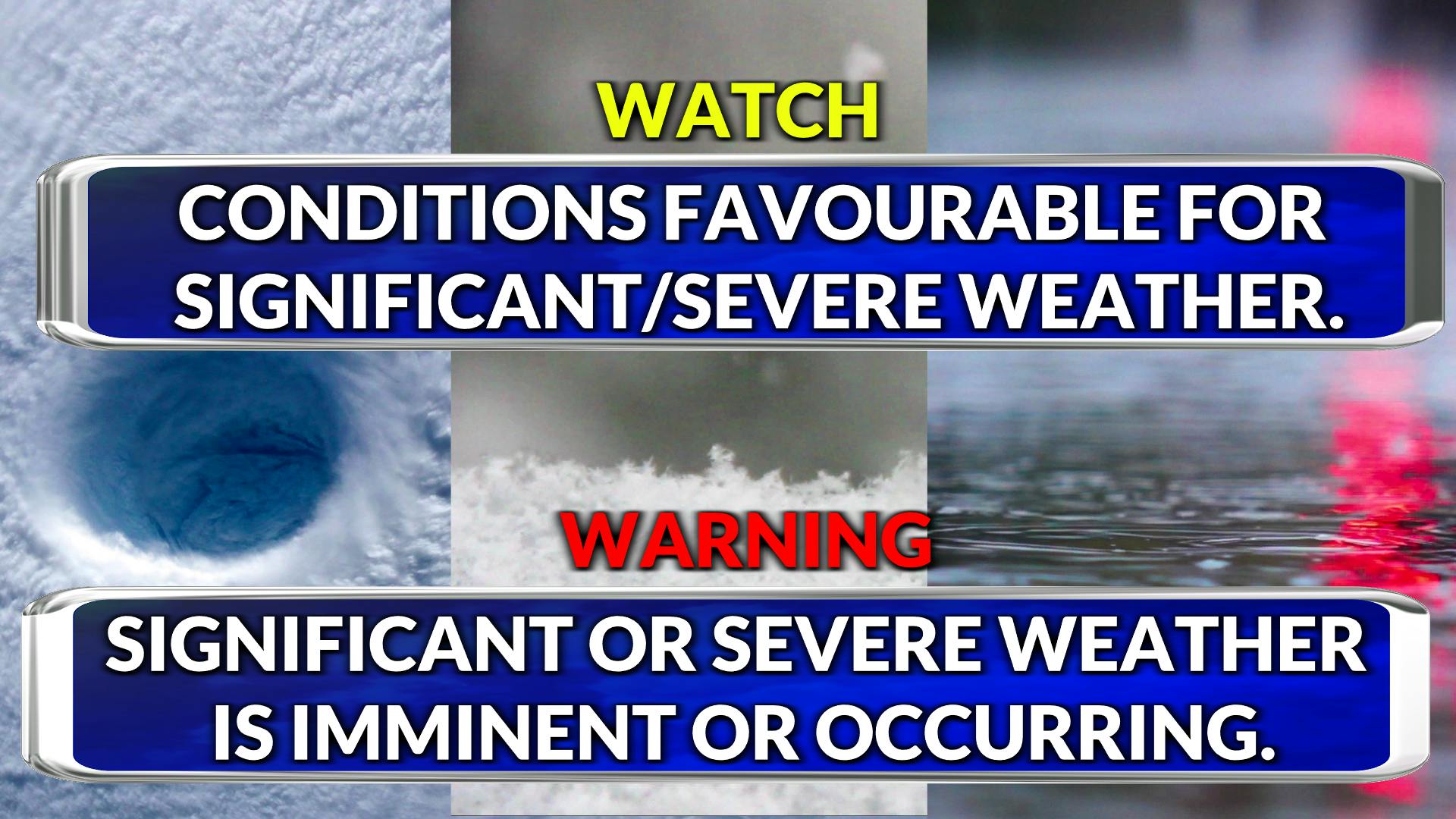 It's important to pay attention to weather-related watches and warnings anytime of year.