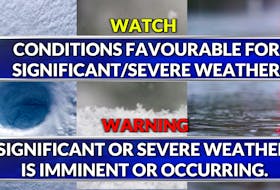 It's important to pay attention to weather-related watches and warnings anytime of year.