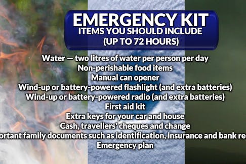 Items to include when making an emergency kit.