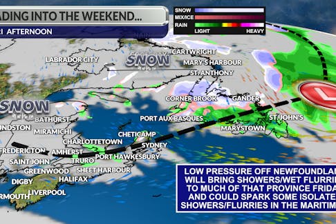 Low-pressure will keep weather unsettled for parts of the region Friday.