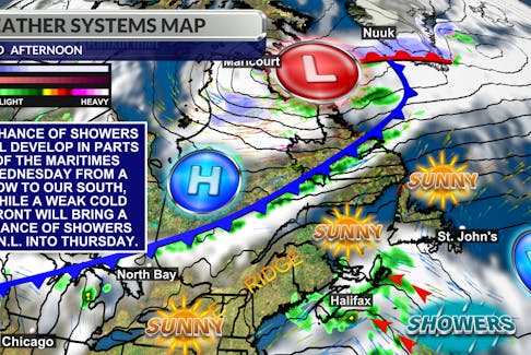 Some unsettled weather will battle with high-pressure during the second half of the week.
