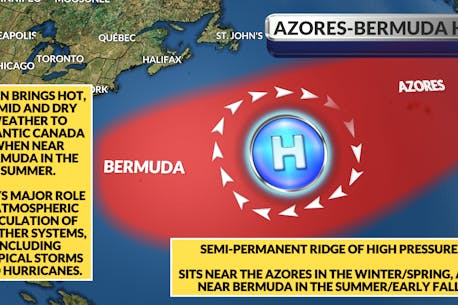 BEHIND THE WEATHER: How the Bermuda High affects Atlantic Canada
