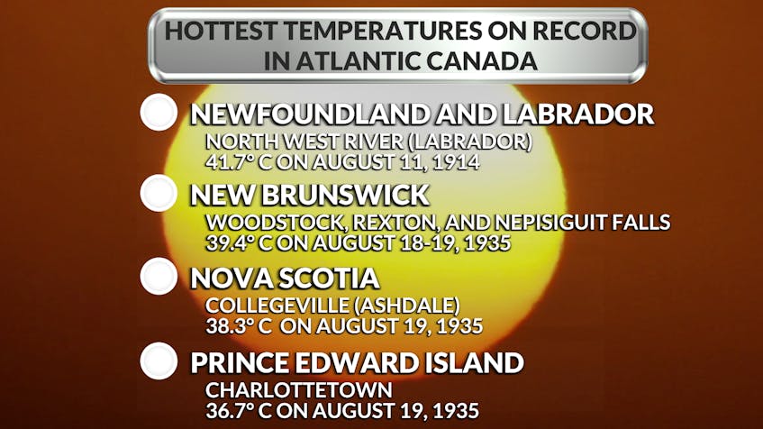 The hottest temperatures on record in Atlantic Canada from Environment Canada weather stations.