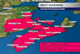 Environment Canada issued a heat warning for P.E.I. and other parts of the Maritimes from July 20-24, 2022.