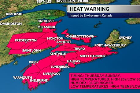 Heat warning issued for P.E.I. from July 21-24, 2022