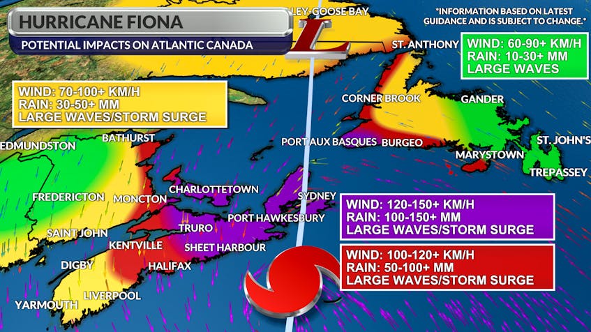 A preliminary look at potential impacts from Hurricane Fiona this weekend. This could change so continue to check back for the latest information.