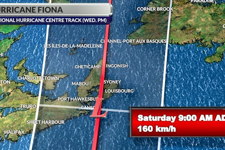 Cape Breton braces for hurricane Fiona