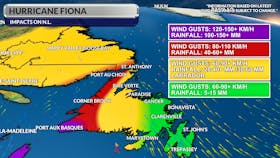 This graphic shows the impact Hurricane Fiona will have on Newfoundland and Labrador in terms of wind gusts and rainfall.
