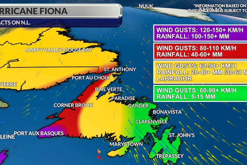 This graphic shows the impact Hurricane Fiona will have on Newfoundland and Labrador in terms of wind gusts and rainfall.