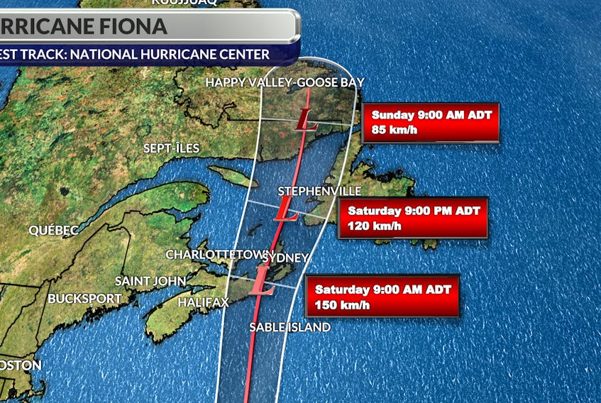 The lastest track information for Hurricane Fiona.