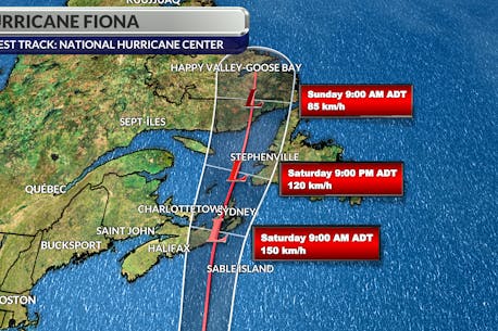 Cape Breton Regional Municipality considering opening pre-storm shelter ahead of hurricane Fiona