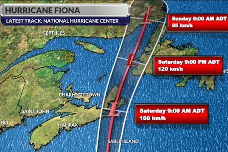 Latest updates on hurricane Fiona