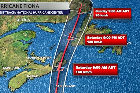Hurricane Fiona remains a severe threat to Cape Breton: Allister Aalders