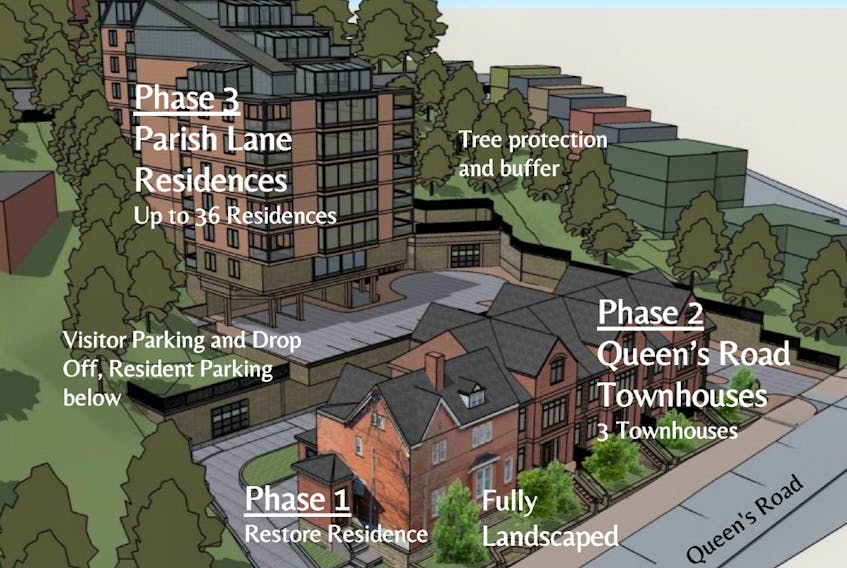 The proposed development of an apartment building on Harvey Road has garnered significant public opposition from residents and other stakeholders in the area. - SCREENSHOT
