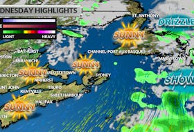 High pressure will bring lots of sunshine Wednesday, except for eastern Newfoundland.