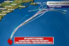 Spaghetti models are most often used to show the potential track of a tropical cyclone and the amount of uncertainty amongst the models.