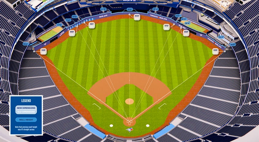 Toronto Blue Jays unveil revamped Rogers Centre ahead of home
